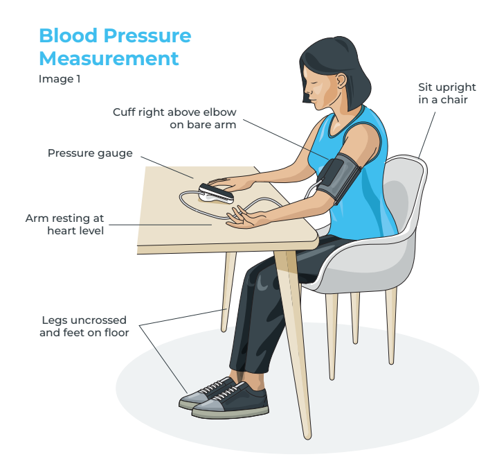 How do I use my Pressure X Pro with the Oxiline App? Oxiline LLC